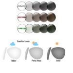⁦عدسة كريزال ترانزيشن رصاصي الجيل الثامن crizal transition grey gen 8⁩ - الصورة ⁦2⁩
